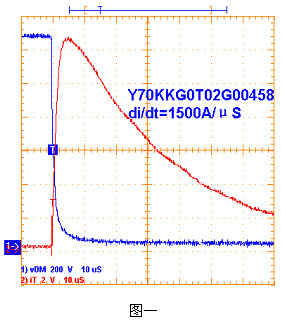 Y70KKG晶闸管di/dt=1500A/µs测试波形
